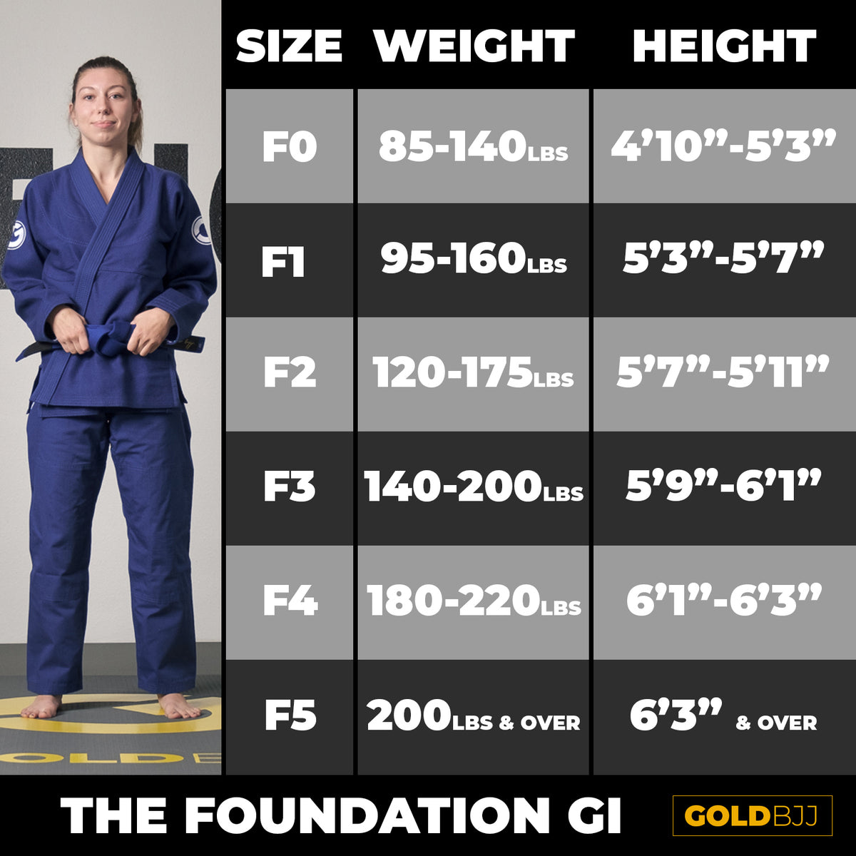 Foundation Women&#39;s Gi